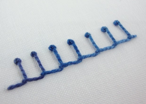 buttonhole stitches sewing